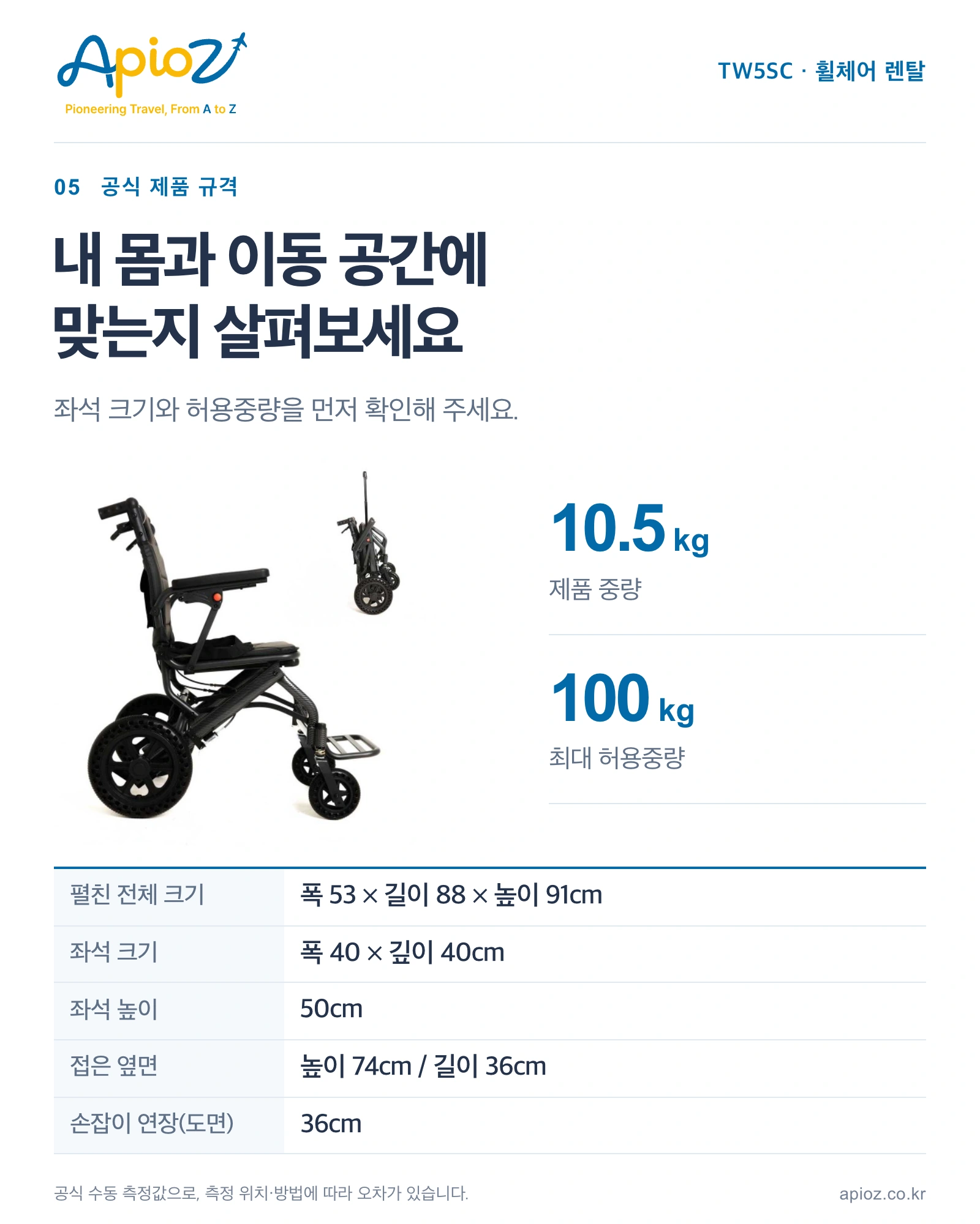 TW5SC 중량 10.5kg, 허용중량 100kg, 좌면 40×40cm와 펼친 크기, 접은 옆면 치수 안내